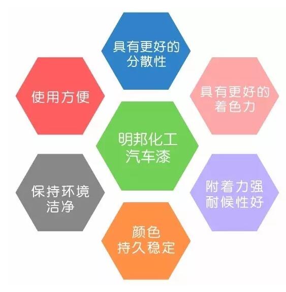 正能量奖励网站入口漆色母